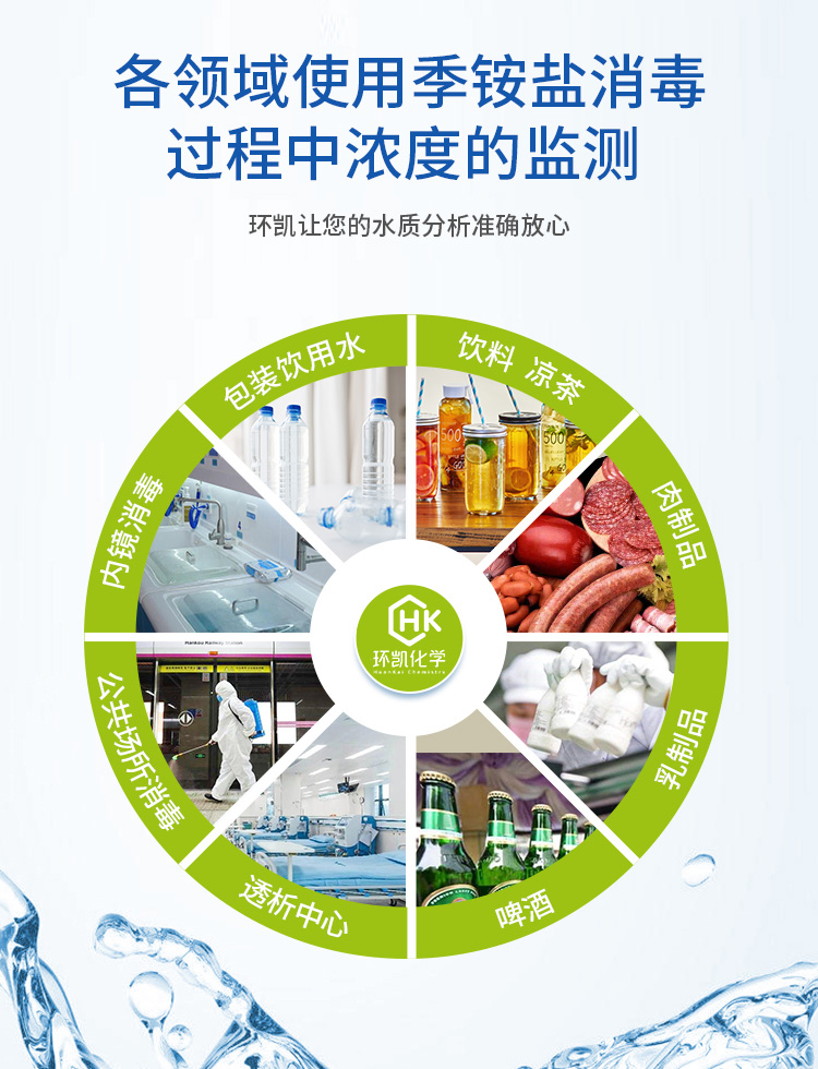 季銨鹽檢測(cè)試紙應(yīng)用行業(yè)