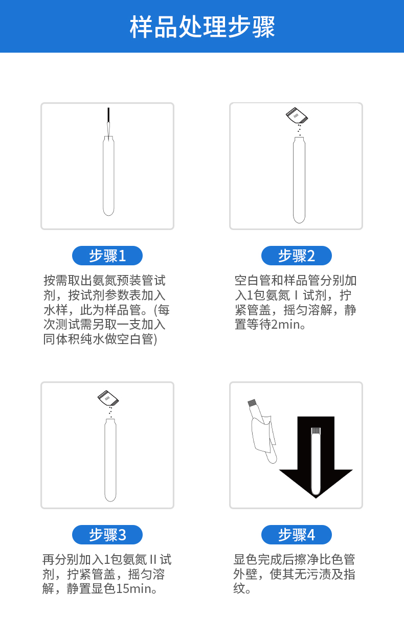 樣品處理步驟 樣品處理步驟