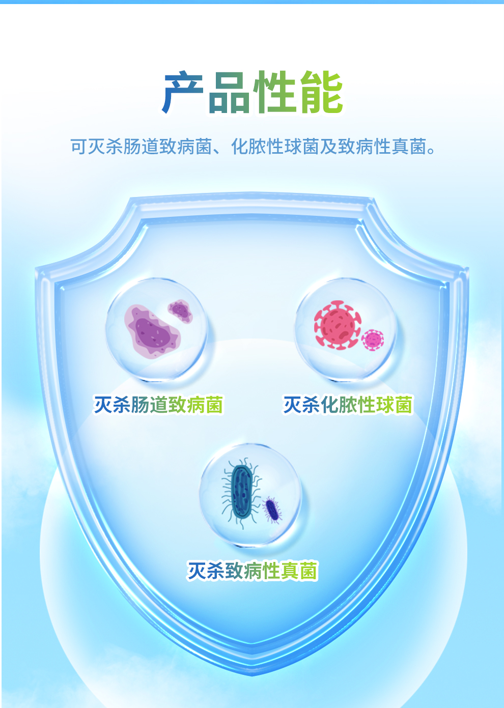 凱力佳復(fù)合季銨鹽消毒液Ⅱ25kg/桶產(chǎn)品特點(diǎn)
