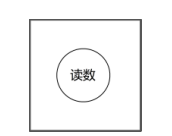 磷酸鹽HR試劑操作圖2