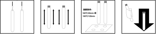 COD預(yù)制試劑（10-400mg/L)操作步驟圖