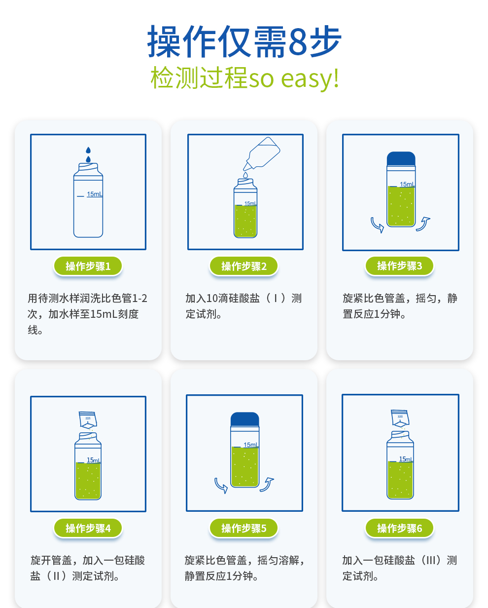  硅酸鹽測(cè)定試劑盒（0.1-3.0mg/L）操作步驟圖1