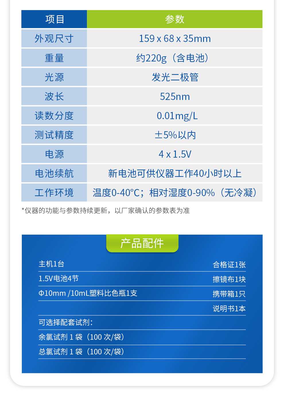 余氯/總氯比色計(jì) 0.10 -10.00mg/L HR 技術(shù)規(guī)格 余氯/總氯比色計(jì) 0.10 -10.00mg/L HR 技術(shù)規(guī)格